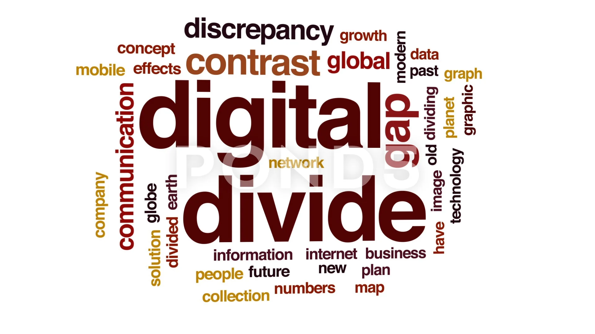 solutions to the global digital divide