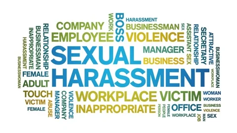 Sexual Harassment Animated Word Cloud An Stock Video Pond