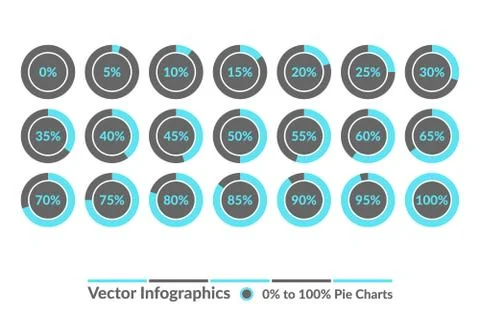 0% to 100% Circle Charts, vector infographics Stock Illustration