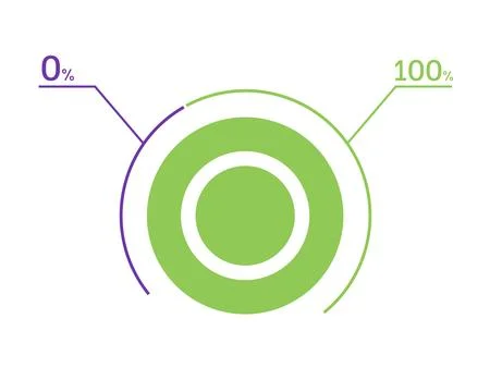 0 100 percent pie chart. 100 0 infographics. Circle diagram symbol for busi.. Stock Illustration