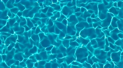 Pool water looped