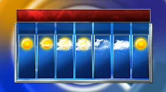 HD 7 day weather forecast