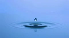 Water drop and ripple, Slow Motion