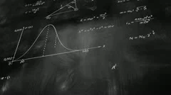 math physics formulas on chalkboard tilting loop