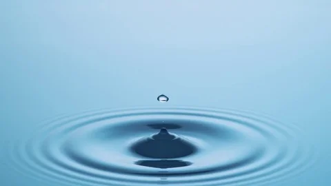 02 Drop of Water - Triplet - High Impact- High Speed Stock Footage 83799405