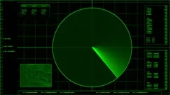 Radar screen loop