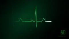 heart on an EKG/ECG monitor green for medical tools Discount Period