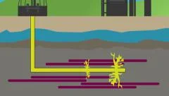 Fracking Educational Animation