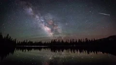 4K Milky Way Time Lapse reflecting in mountain lake