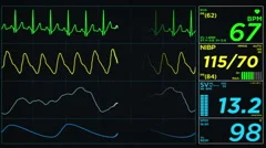 Medical monitor Screen on Normal Heart Rate Loop
