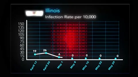 0529 - Illinois Stock Footage 132117873