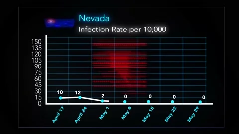 0529 - Nevada Stock Footage 132125306