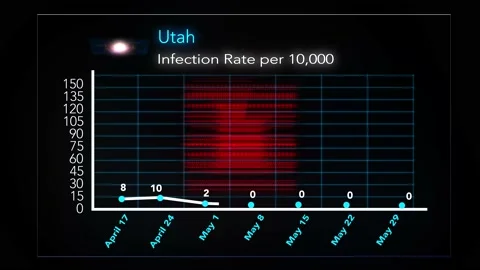 0529 - Utah Stock Footage 132125513