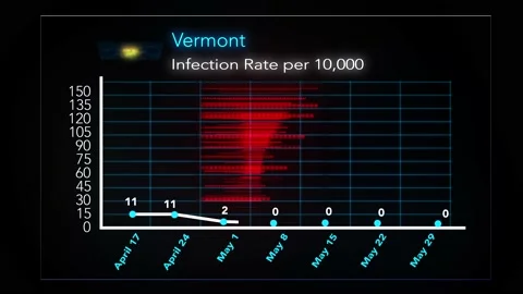 0529 - Vermont Stock-Footage 132125403