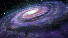 Spiral galaxy, animation of Milky Way