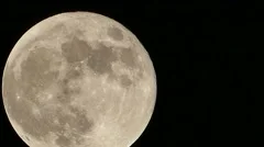 Full moon in 2015