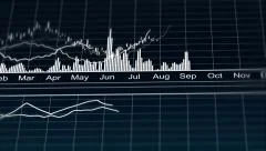 Animated line chart representing demographic statistics data, analytical graph