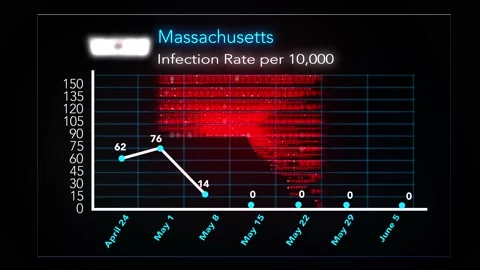 0605 - Massachusetts Stock Footage 132277871