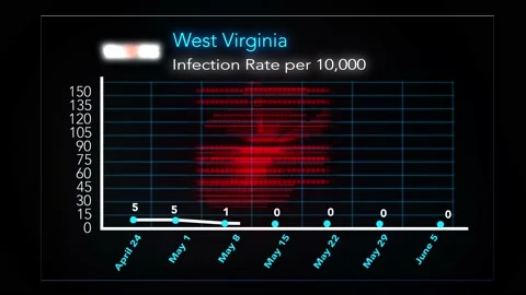 0605 - West Virginia Stock Footage 132362452