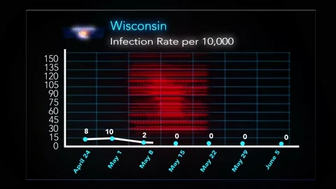 0605 - Wisconsin Stock Footage 132343612