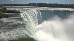 AERIAL, CLOSE UP: Raging Niagara River falling over the edge on Horseshoe Falls