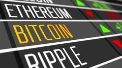 Crypto Market stock market bitcoin