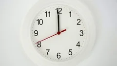 Close up of a white ticking clock, midnight