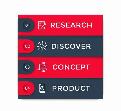 1, 2, 3, 4 steps, product development progress infographics イラスト素材