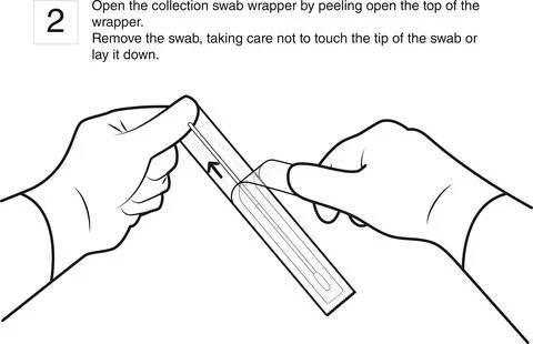 1-Open the collection swab.wrapper line Illustration