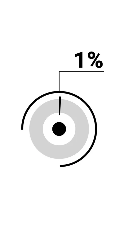 1 percent vertical donut chart. Circle round infographic, graphic animation.. Stock Footage 285645172
