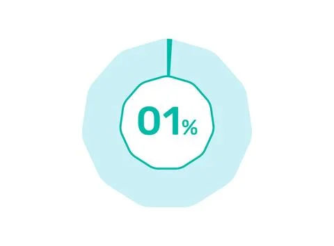 1% Percentage, Circle Pie Chart showing 1% Percentage diagram infographic f.. Stock Illustration