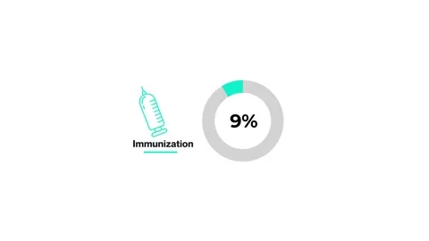 10 Percent Animated Pie Chart Seamless Loop . Medical Pharmaceutical Infogr.. Stock Footage 328193485