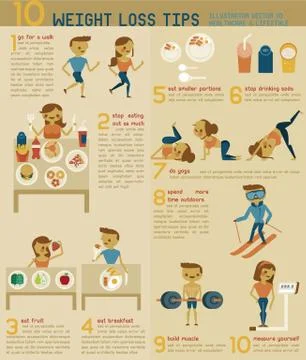 10 weight loss tips vector Stock Illustration