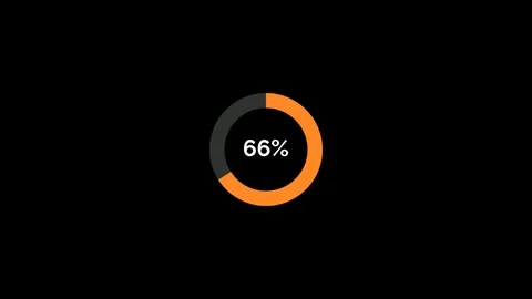 100 Percent Animated Pie Chart Infographic Motion Graphic in 4K Stock Footage 325331577