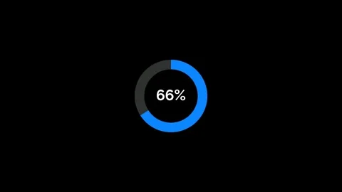 100 Percent Animated Pie Chart Infographic Motion Graphic 4K Stock Footage 325331591