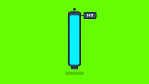 100 Percent Level Indicator Animation on Green Screen Background 4K Video stock 344434175