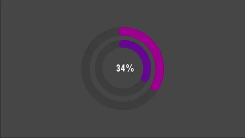 100 percent pie chart. Circle diagram business illustration. Видео 279708212