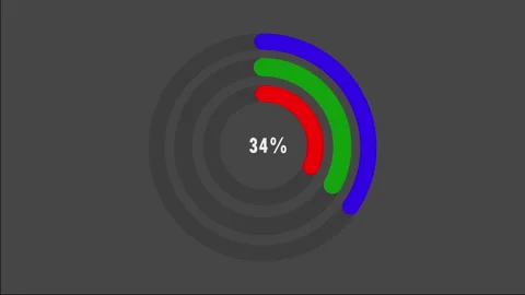 100 percent pie chart. Circle diagram business illustration. Видео 279709082