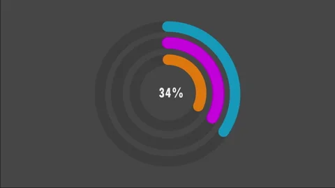 100 percent pie chart. Circle diagram business illustration. Видео 279709541