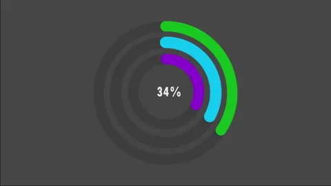 100 percent pie chart. Circle diagram business illustration. Видео 279709545