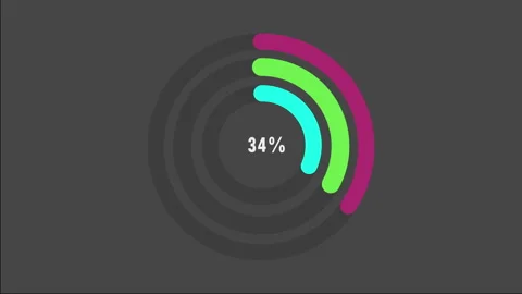 100 percent pie chart. Circle diagram business illustration. Видео 279709552