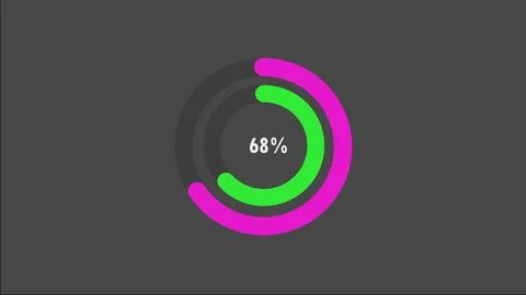 100 percent pie chart. Circle diagram business illustration. Illustrazione stock