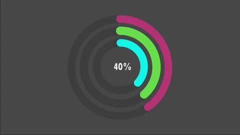 100 percent pie chart. Circle diagram business illustration. Illustrazione stock