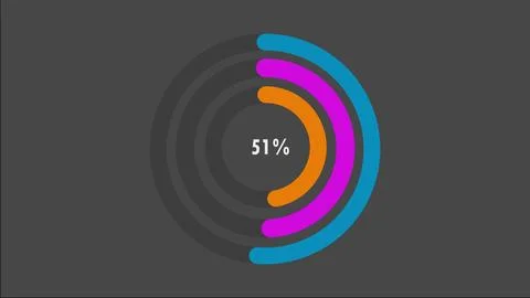 100 percent pie chart. Circle diagram business illustration. Illustrazione stock
