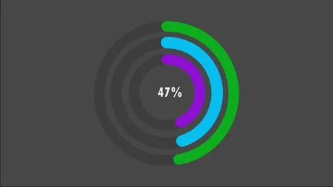 100 percent pie chart. Circle diagram business illustration. Illustrazione stock