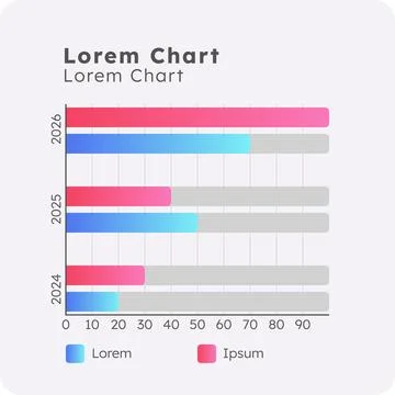 100 percent stacked bar chart infographic chart template Stock Illustration