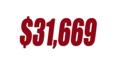 $100K to $0 Count Down Animation 4K UHD Stock Footage 301026234