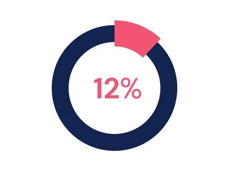 12% circle diagrams Infographics vector, 12 Percentage ready to use for web.. Stock Illustration