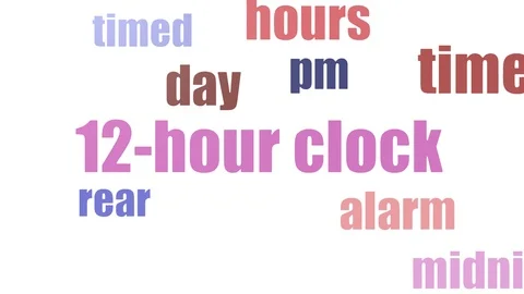 12 Hour Clock Word Cloud Animated Isolated On White Stock Footage 107247078