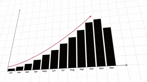 12 months bar chart development progress track for the year. Stock Footage 266985694